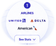 Airlines node showing United, Delta, and American logos.