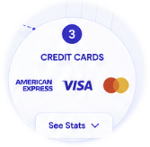 Credit cards node showing American Express, Visa, and Mastercard logos.