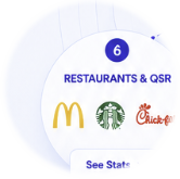 Restaurants and QSR node showing McDonald's, Starbucks, and Chick-fil-A logos.